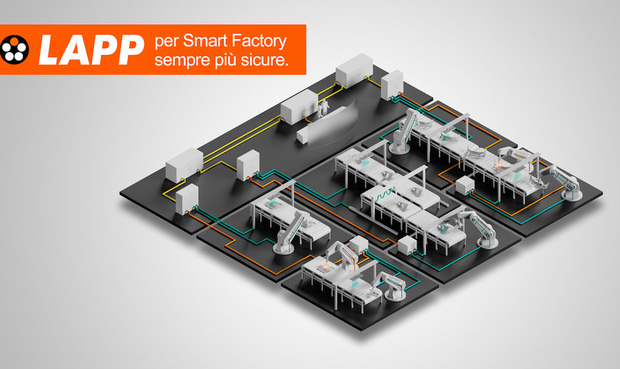 LAPP presenta una gamma di servizi senza eguali, per Smart Factory sempre più sicure